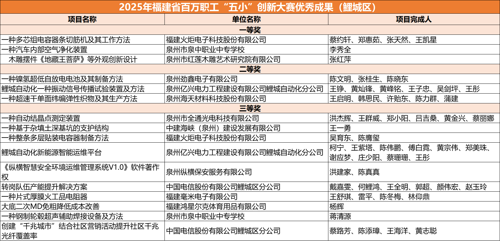 489a1eb4a65b82000ab09e9bd52573f4.png